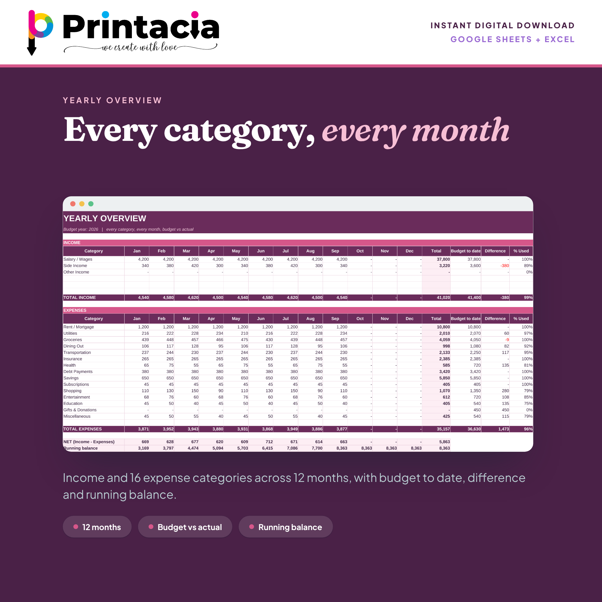 07-yearly-budget-planner-12-month-overview