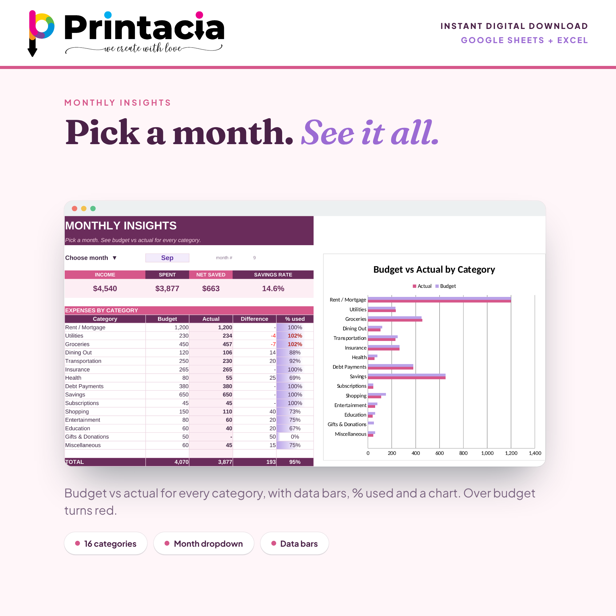 06-monthly-budget-insights-budget-vs-actual