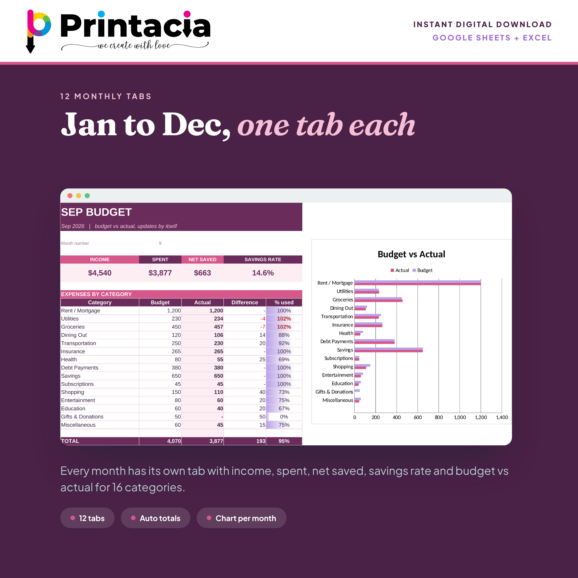 04-monthly-budget-tabs-jan-to-dec-budget-vs-actual