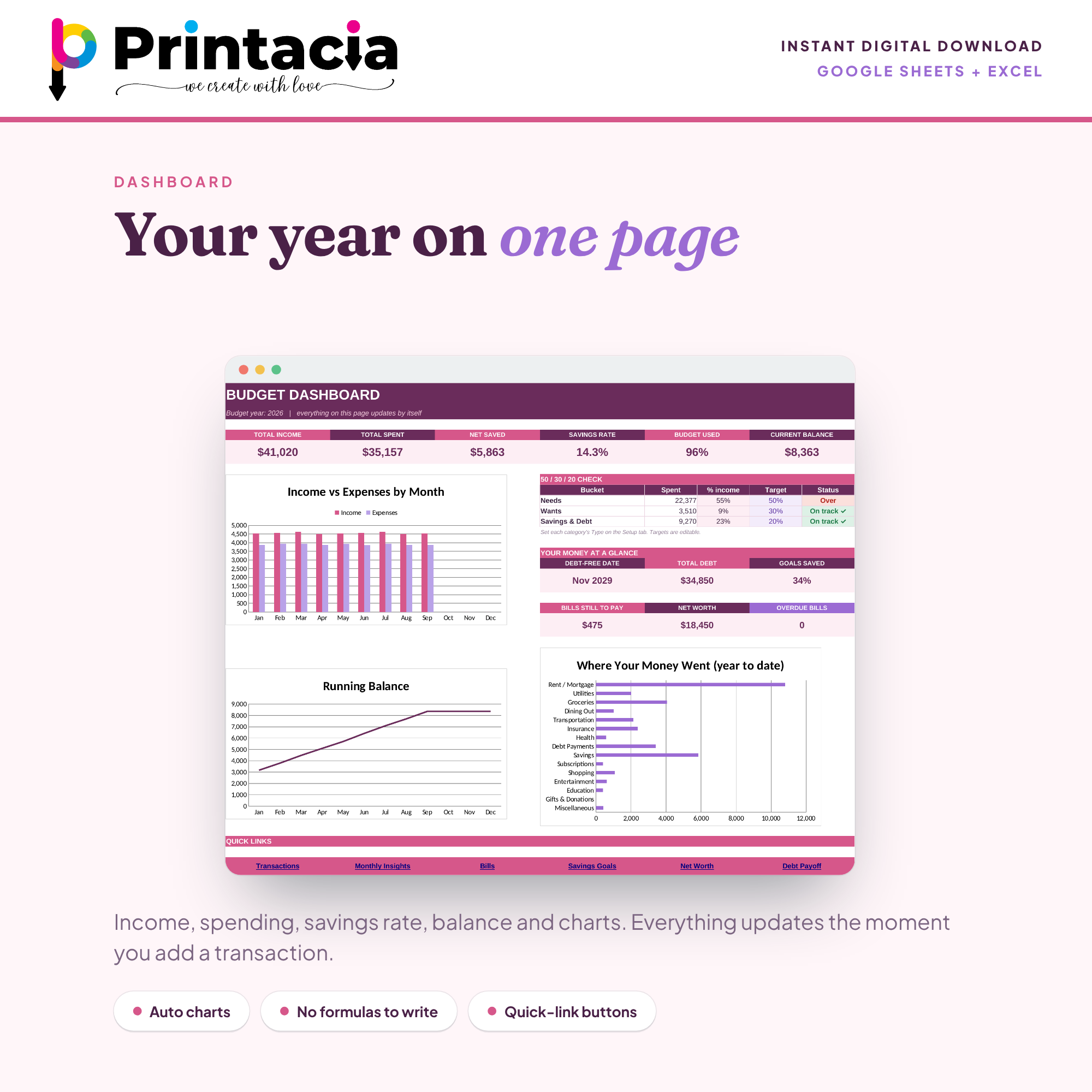 03-budget-dashboard-spreadsheet-income-expense-charts