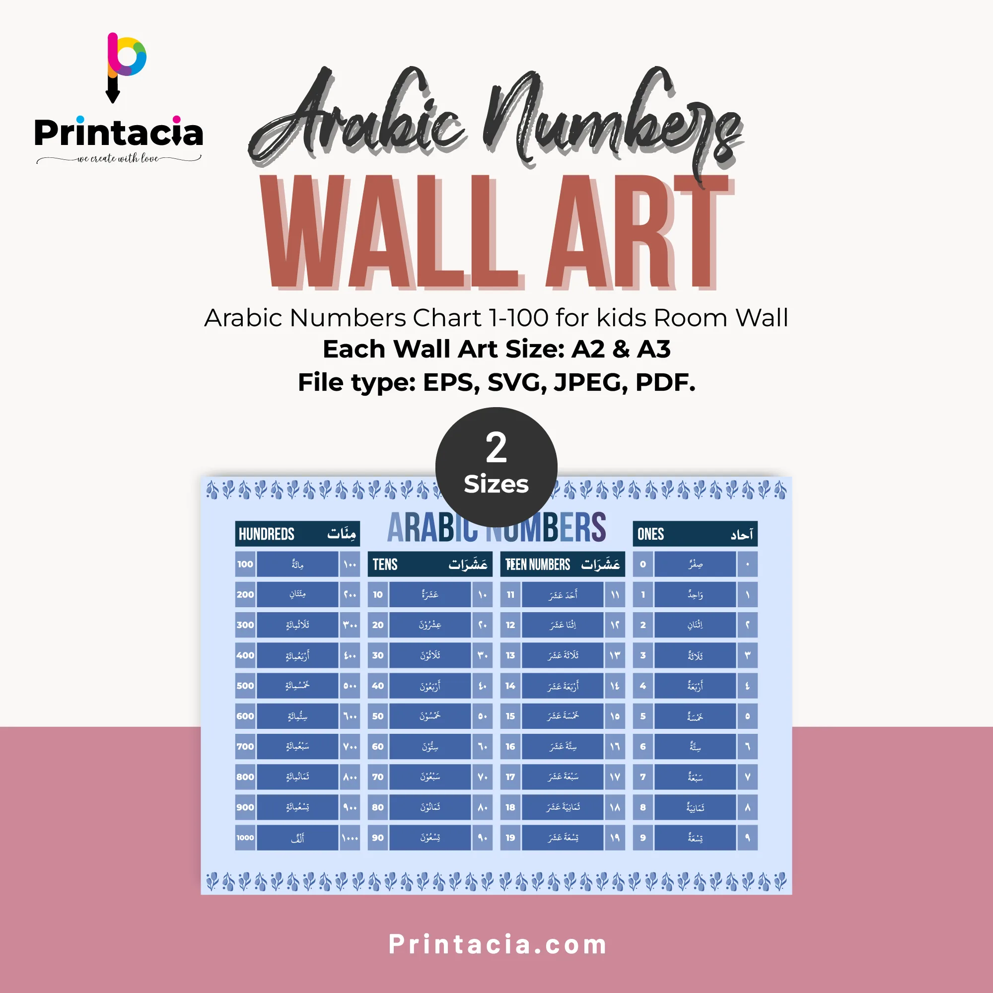 Arabic Numbers Chart 1–100