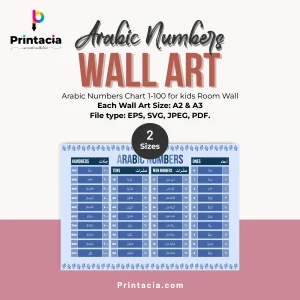 Arabic Numbers Chart 1–100